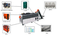 Maszyna do produkcji butelek szamponu o pojemności 500 ml-2l 49 kW